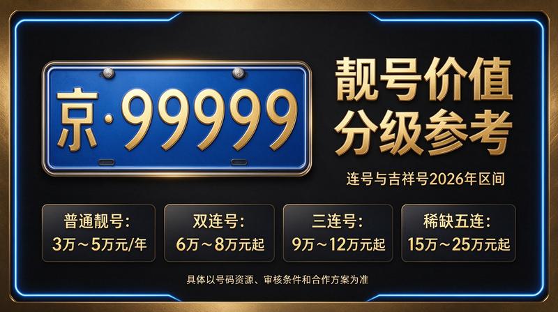 北京小牛京牌专业团队服务